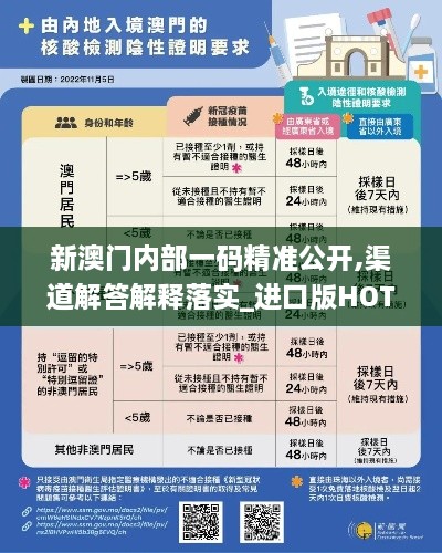 新澳门内部一码精准公开,渠道解答解释落实_进口版HOT5.23