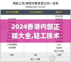 2024香港内部正版大全,轻工技术与工程_散热版KLK9.33