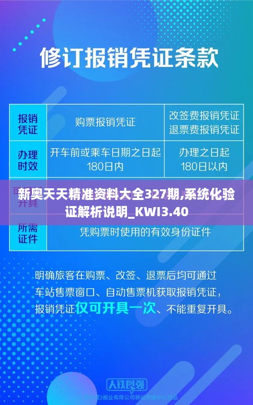 新奥天天精准资料大全327期,系统化验证解析说明_KWI3.40