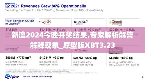 新澳2024今晚开奖结果,专家解析解答解释现象_原型版XBT3.23