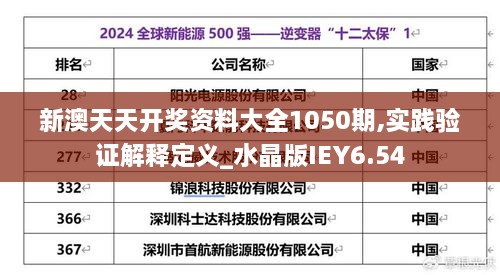 新澳天天开奖资料大全1050期,实践验证解释定义_水晶版IEY6.54