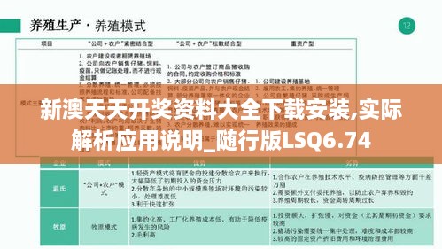 新澳天天开奖资料大全下载安装,实际解析应用说明_随行版LSQ6.74