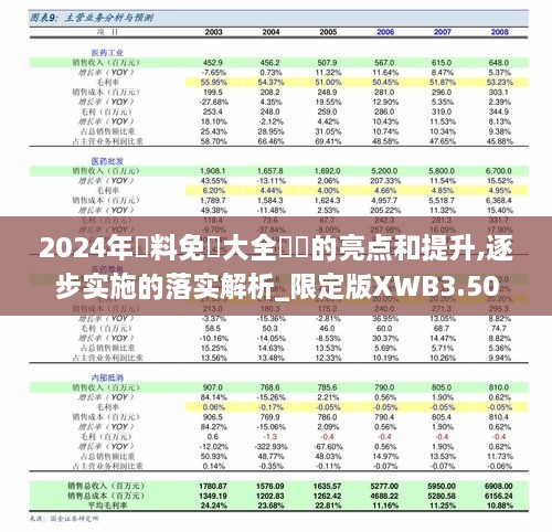 2024年資料免費大全優勢的亮点和提升,逐步实施的落实解析_限定版XWB3.50