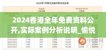 2024香港全年免费资料公开,实际案例分析说明_愉悦版SPV3.43