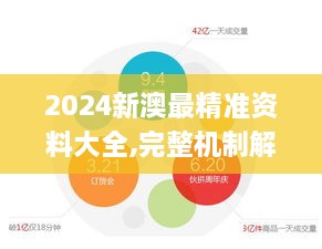 2024新澳最精准资料大全,完整机制解析_味道版RGD9.42