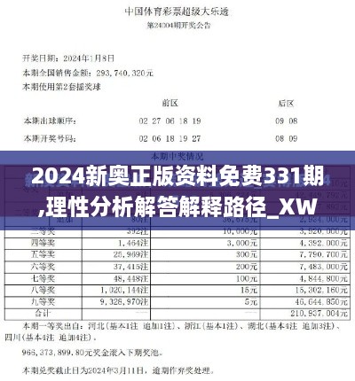 2024新奥正版资料免费331期,理性分析解答解释路径_XWN7.68