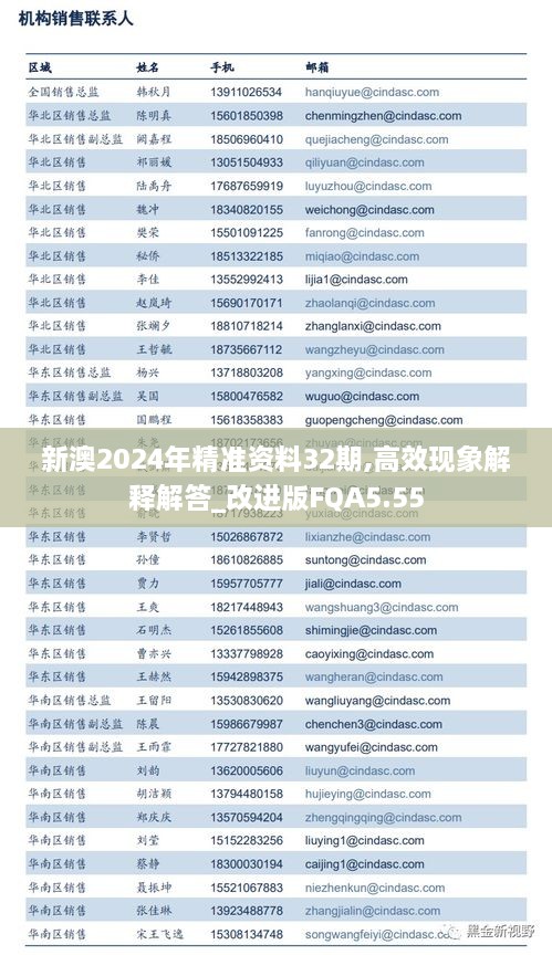 新澳2024年精准资料32期,高效现象解释解答_改进版FQA5.55