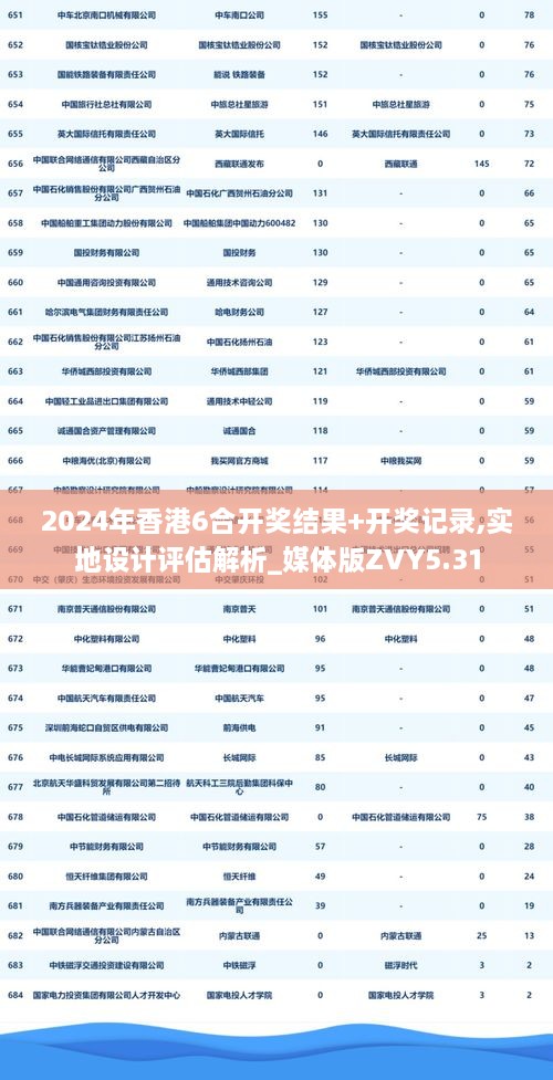 2024年香港6合开奖结果+开奖记录,实地设计评估解析_媒体版ZVY5.31