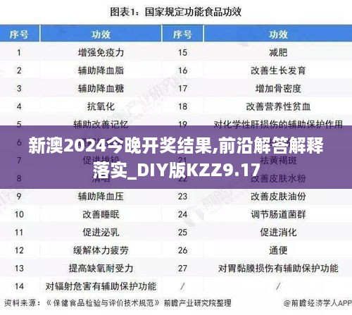 新澳2024今晚开奖结果,前沿解答解释落实_DIY版KZZ9.17