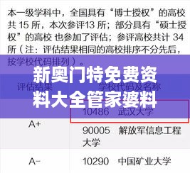 新奥门特免费资料大全管家婆料,全面评估解析说明_专属版ZNE2.19