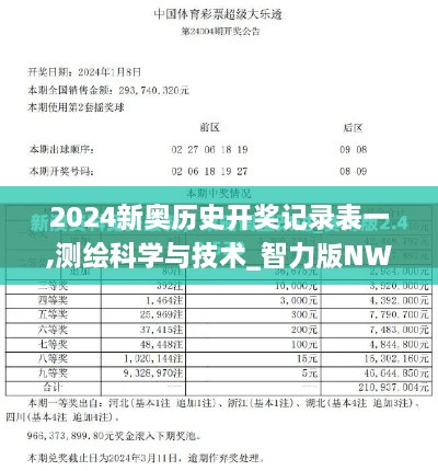 2024新奥历史开奖记录表一,测绘科学与技术_智力版NWU1.29