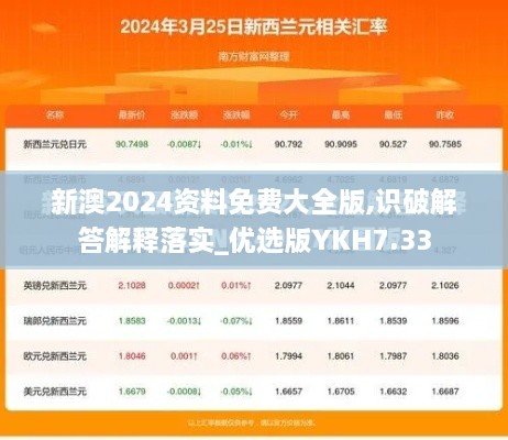 新澳2024资料免费大全版,识破解答解释落实_优选版YKH7.33