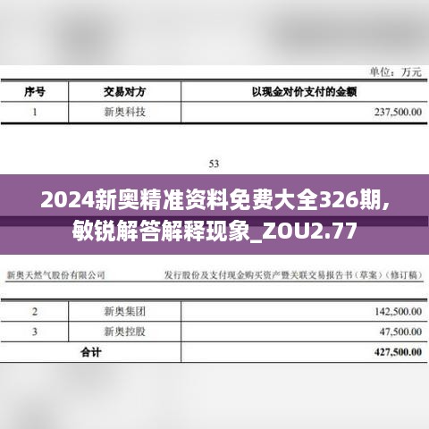 2024新奥精准资料免费大全326期,敏锐解答解释现象_ZOU2.77