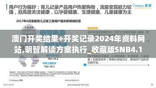 澳门开奖结果+开奖记录2024年资料网站,明智解读方案执行_收藏版SNB4.11