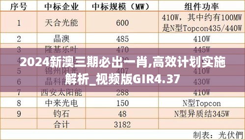 2024新澳三期必出一肖,高效计划实施解析_视频版GIR4.37