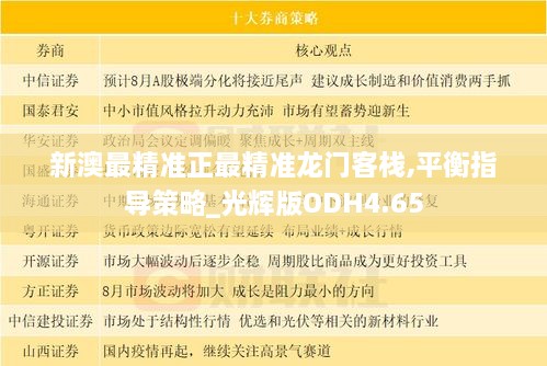 新澳最精准正最精准龙门客栈,平衡指导策略_光辉版ODH4.65