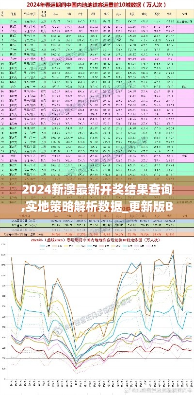 2024新澳最新开奖结果查询,实地策略解析数据_更新版BJO8.76