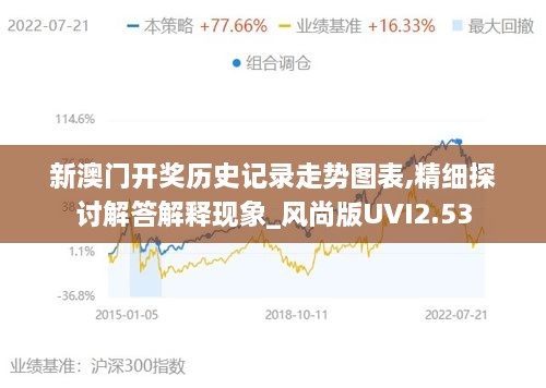 新澳门开奖历史记录走势图表,精细探讨解答解释现象_风尚版UVI2.53