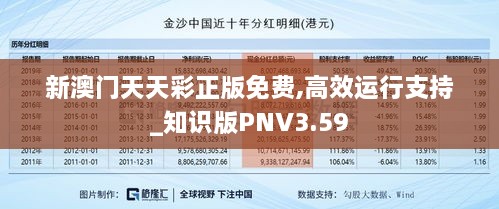 新澳门天天彩正版免费,高效运行支持_知识版PNV3.59