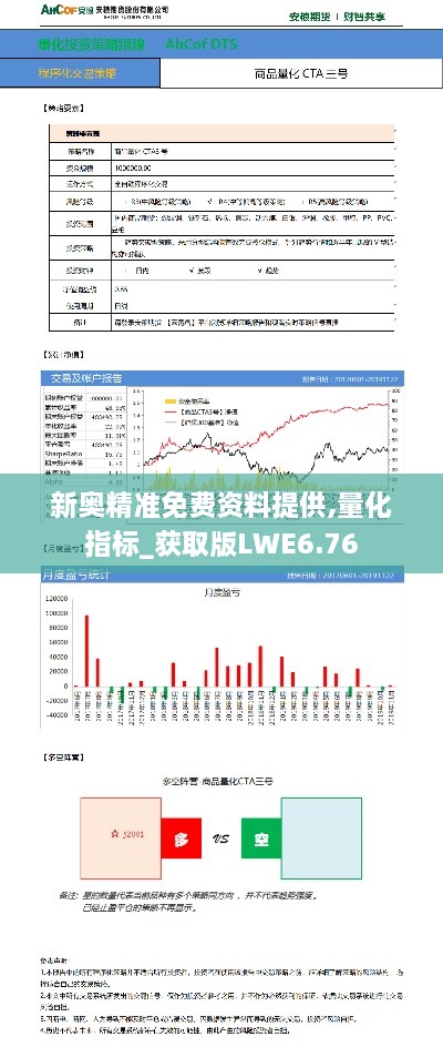 新奥精准免费资料提供,量化指标_获取版LWE6.76