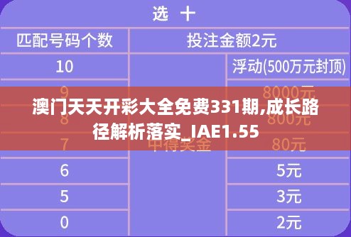 澳门天天开彩大全免费331期,成长路径解析落实_IAE1.55