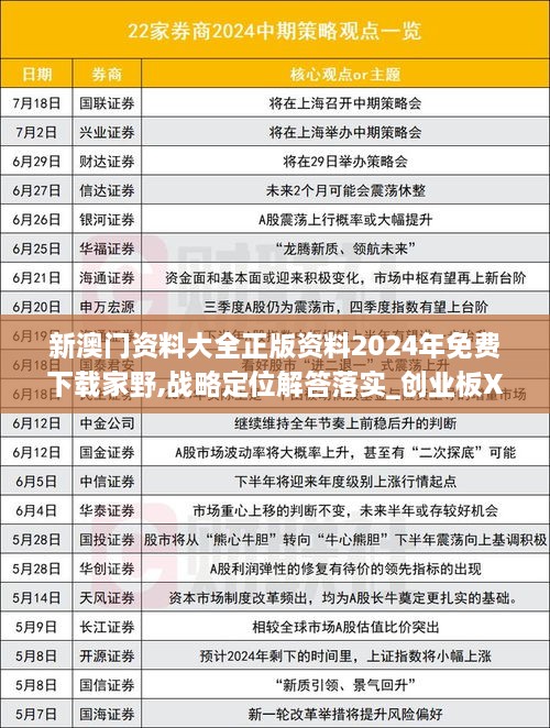 新澳门资料大全正版资料2024年免费下载家野,战略定位解答落实_创业板XTD3.75