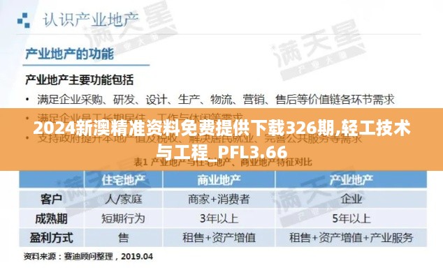 2024新澳精准资料免费提供下载326期,轻工技术与工程_PFL3.66