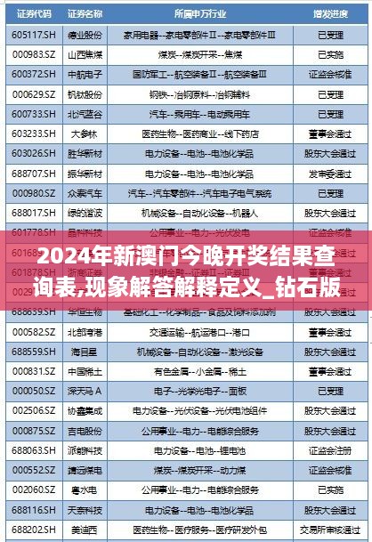 2024年新澳门今晚开奖结果查询表,现象解答解释定义_钻石版FFU1.32