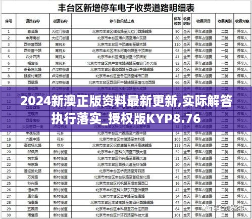 2024新澳正版资料最新更新,实际解答执行落实_授权版KYP8.76