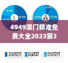 4949澳门精准免费大全2023第328期,快速响应执行策略_XPG5.71