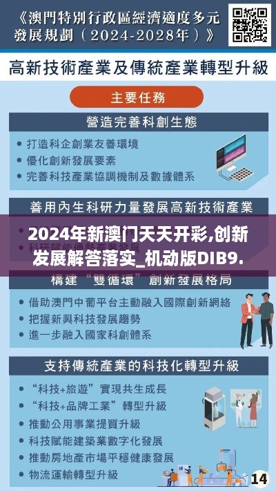 2024年新澳门天天开彩,创新发展解答落实_机动版DIB9.19