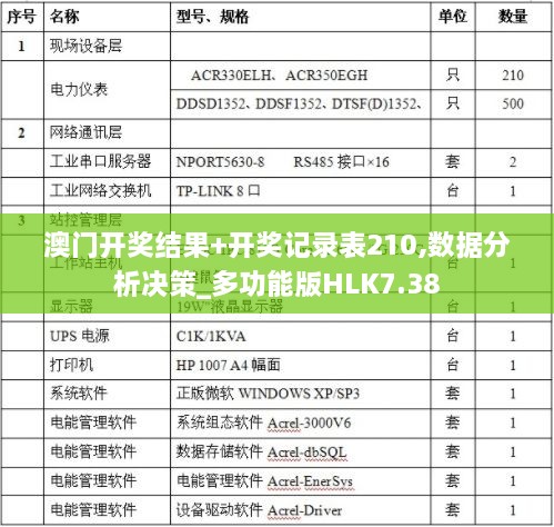 澳门开奖结果+开奖记录表210,数据分析决策_多功能版HLK7.38