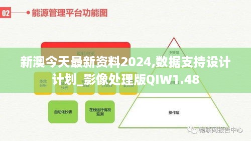 新澳今天最新资料2024,数据支持设计计划_影像处理版QIW1.48