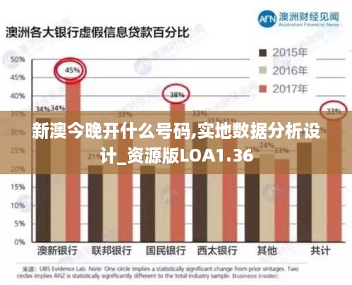 新澳今晚开什么号码,实地数据分析设计_资源版LOA1.36