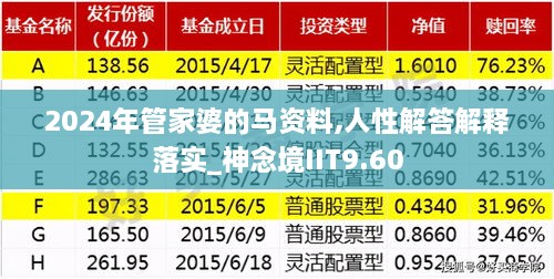 2024年管家婆的马资料,人性解答解释落实_神念境IIT9.60