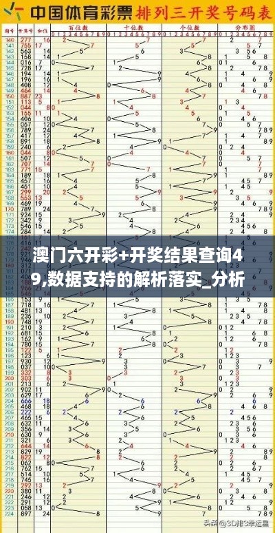 澳门六开彩+开奖结果查询49,数据支持的解析落实_分析版ESI2.41