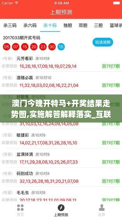 澳门今晚开特马+开奖结果走势图,实施解答解释落实_互联版IHM6.42