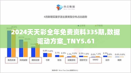 2024天天彩全年免费资料335期,数据驱动方案_TNY5.61