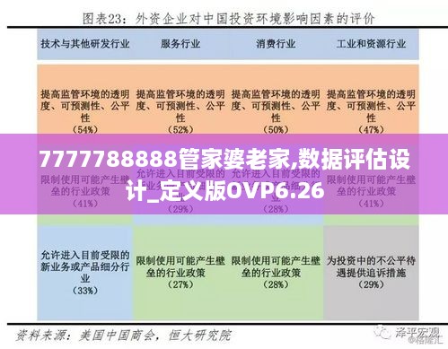 7777788888管家婆老家,数据评估设计_定义版OVP6.26