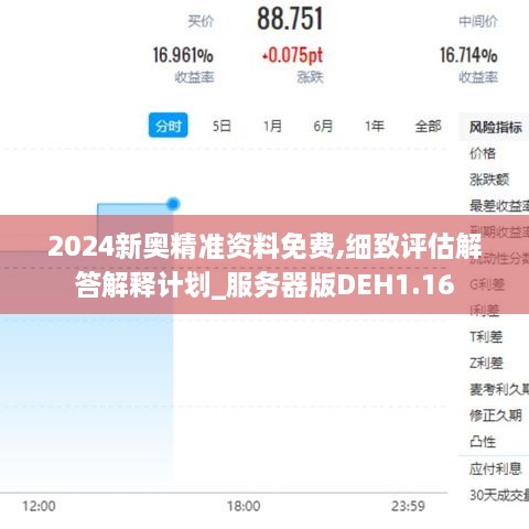 2024新奥精准资料免费,细致评估解答解释计划_服务器版DEH1.16