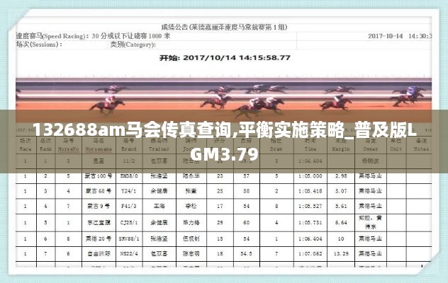 132688am马会传真查询,平衡实施策略_普及版LGM3.79