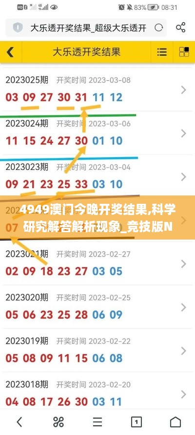 4949澳门今晚开奖结果,科学研究解答解析现象_竞技版NRK3.53