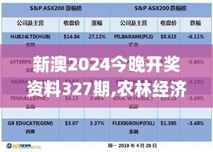 新澳2024今晚开奖资料327期,农林经济管理_VKZ3.59