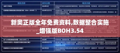 新奥正版全年免费资料,数据整合实施_增强版BOH3.54