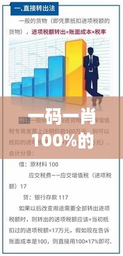 一码一肖100%的资料,全面解答解释执行_智慧共享版ULU4.48