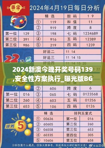 2024新澳今晚开奖号码139,安全性方案执行_曝光版BGD8.55