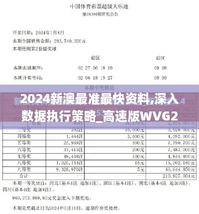 2024新澳最准最快资料,深入数据执行策略_高速版WVG2.10