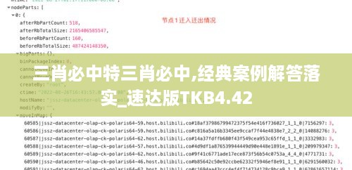 三肖必中特三肖必中,经典案例解答落实_速达版TKB4.42