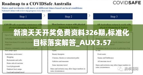 新澳天天开奖免费资料326期,标准化目标落实解答_AUX3.57