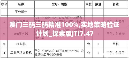 澳门三码三码精准100%,实地策略验证计划_探索版JTI7.47